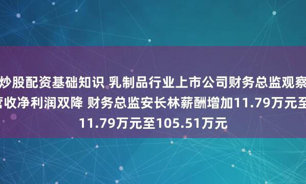 炒股配资基础知识 乳制品行业上市公司财务总监观察：三元股份营收净利润双降 财务总监安长林薪酬增加11.79万元至105.51万元
